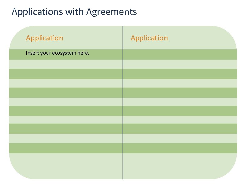 Applications with Agreements Application Insert your ecosystem here. Application 