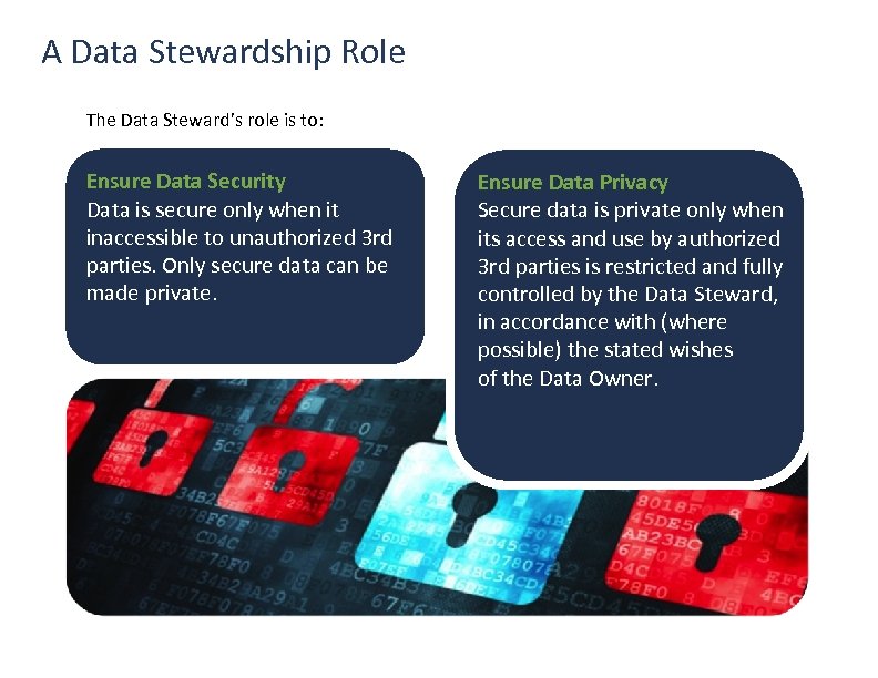 A Data Stewardship Role The Data Steward’s role is to: Ensure Data Security Data