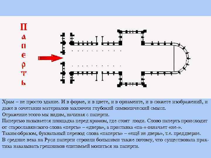 Храм – не просто здание. И в форме, и в цвете, и в орнаменте,