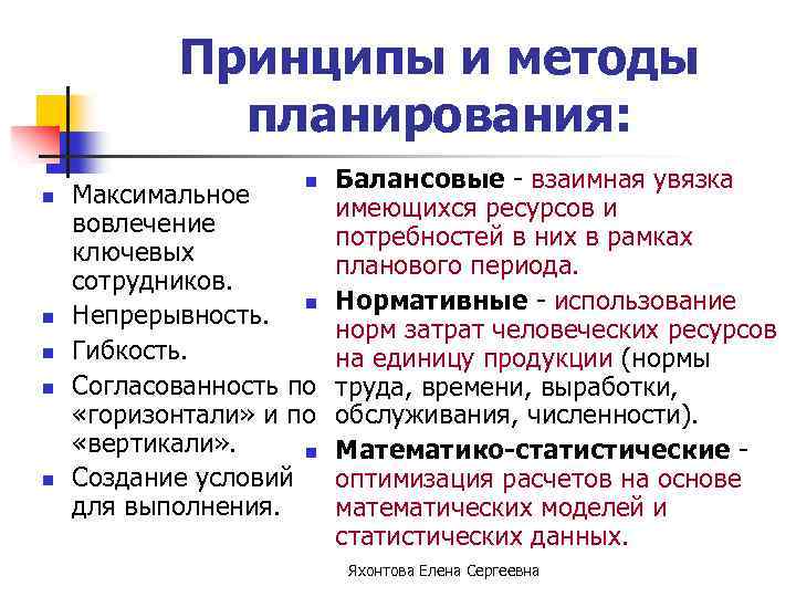 Что должна оценить компания для составления плана человеческих ресурсов