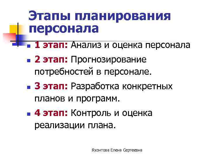 Этапы планирования персонала n n 1 этап: Анализ и оценка персонала 2 этап: Прогнозирование