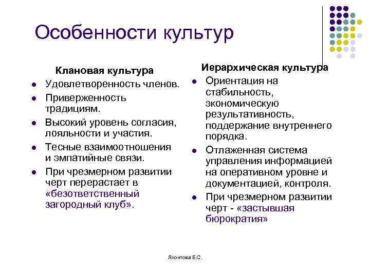 Особенности культур l l l Клановая культура Удовлетворенность членов. Приверженность традициям. Высокий уровень согласия,