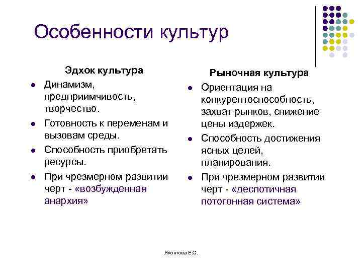 Особенности культур l l Эдхок культура Динамизм, предприимчивость, творчество. Готовность к переменам и вызовам