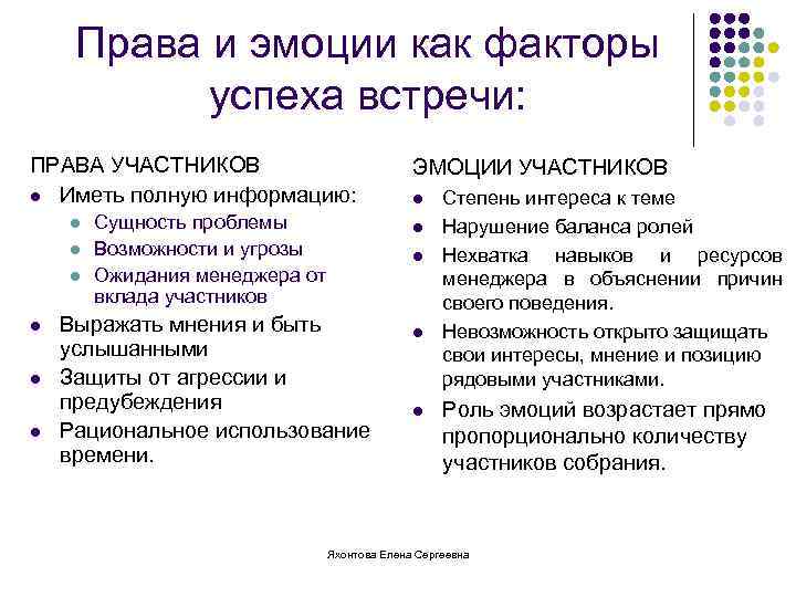 Права и эмоции как факторы успеха встречи: ПРАВА УЧАСТНИКОВ l Иметь полную информацию: l