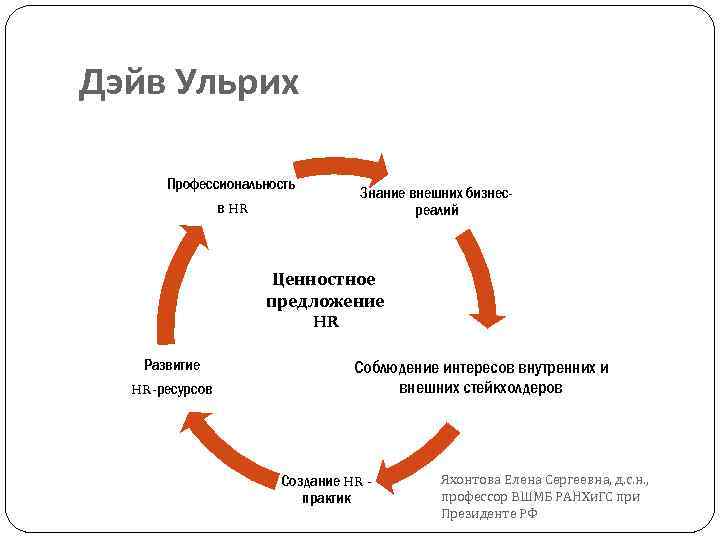 Вертебрология в терминах цифрах рисунках ульрих э в мушкин а ю