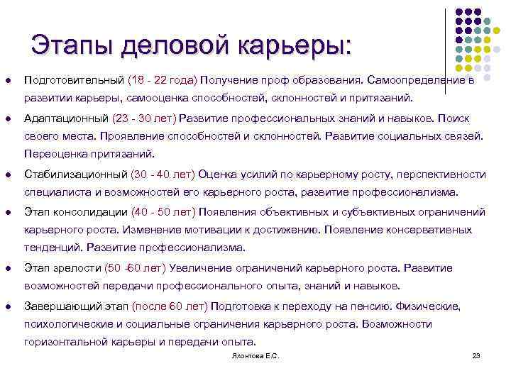 Этапы деловой карьеры: l Подготовительный (18 - 22 года) Получение проф образования. Самоопределение в