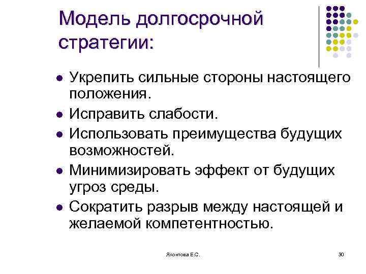 Модель долгосрочной стратегии: l l l Укрепить сильные стороны настоящего положения. Исправить слабости. Использовать