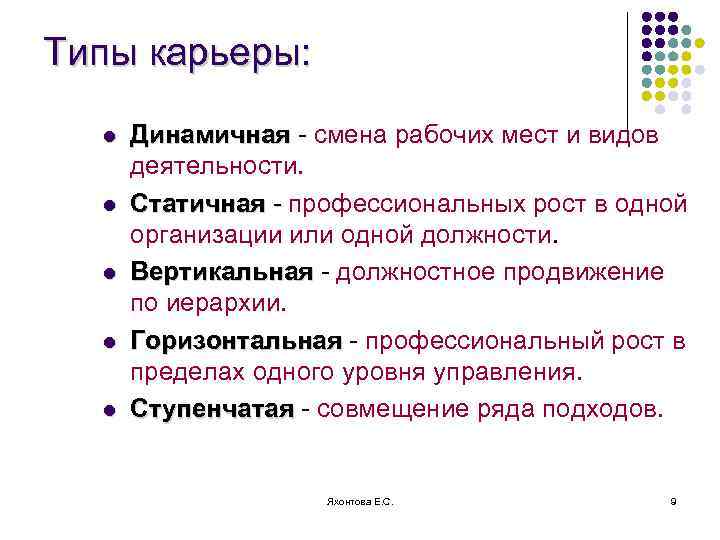 4 типа карьеры. Типы и виды профессиональных карьер. Типы развития карьеры. Профессиональная карьера типы. Виды карьеры внутри организации.