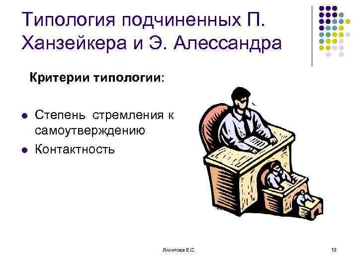 Типология подчиненных П. Ханзейкера и Э. Алессандра Критерии типологии: l l Степень стремления к