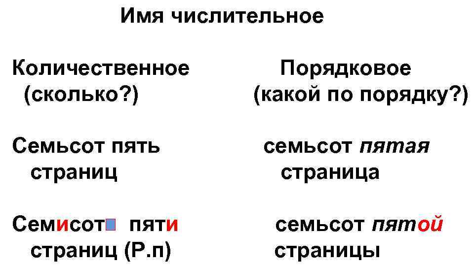 Укажите пример с ошибкой в образовании формы имени существительного качественные принтеры