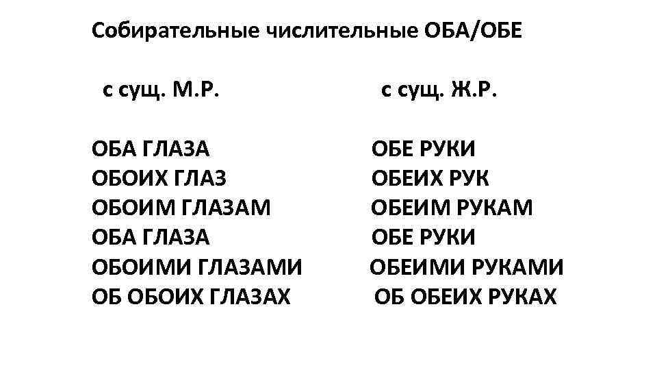 Собирательные числительные ОБА/ОБЕ с сущ. М. Р. с сущ. Ж. Р. ОБА ГЛАЗА ОБЕ