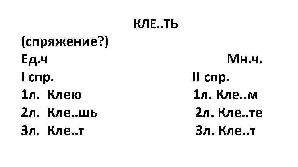 КЛЕ. . ТЬ (спряжение? ) Ед. ч Мн. ч. I спр. II спр. 1