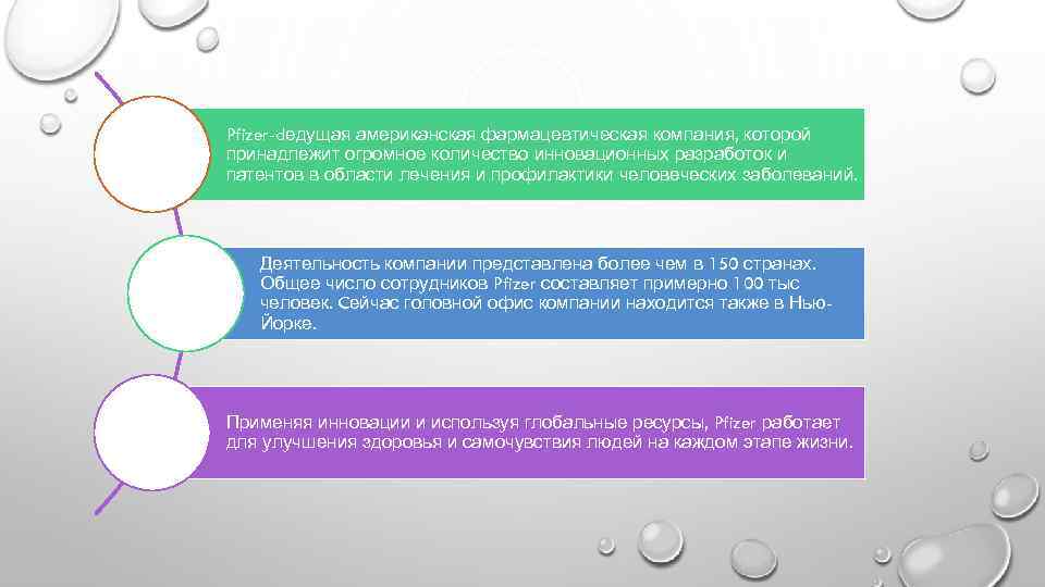 Pfizer-dедущая американская фармацевтическая компания, которой принадлежит огромное количество инновационных разработок и патентов в области