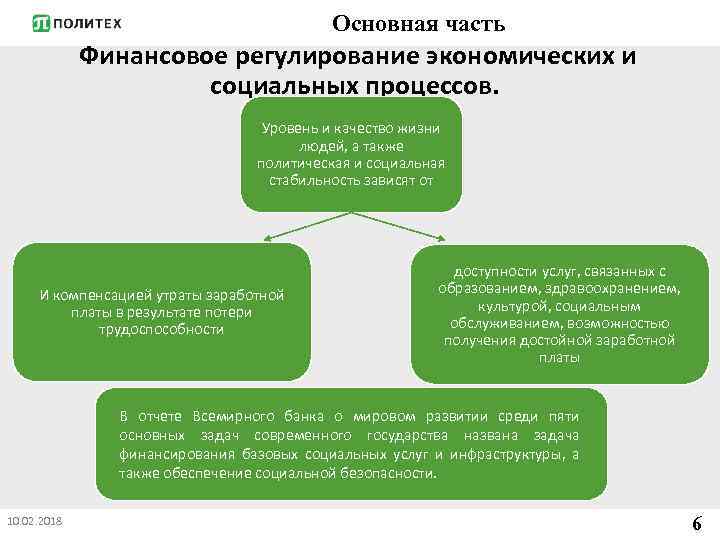 Финансовое регулирование финансов