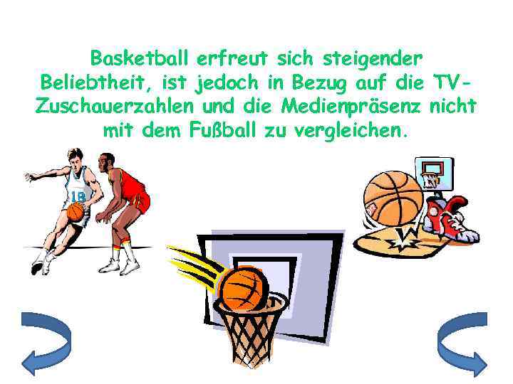 Basketball erfreut sich steigender Beliebtheit, ist jedoch in Bezug auf die TVZuschauerzahlen und die