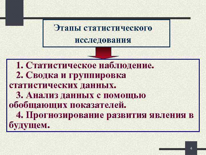 План статистического исследования включает