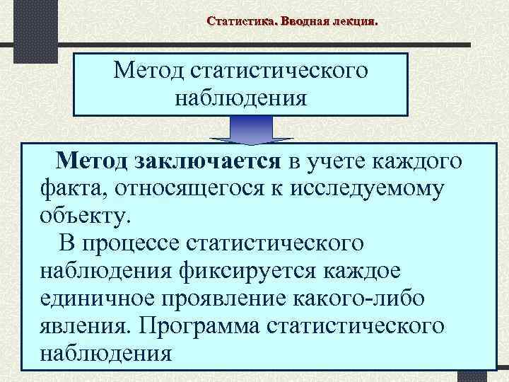 Графический метод наблюдения