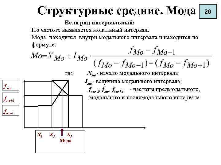 Структурные средние. Мода Если ряд интервальный: По частоте выявляется модальный интервал. Мода находится внутри