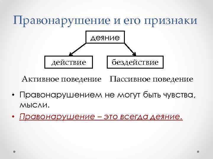 Правонарушение и его признаки деяние действие Активное поведение бездействие Пассивное поведение • Правонарушением не