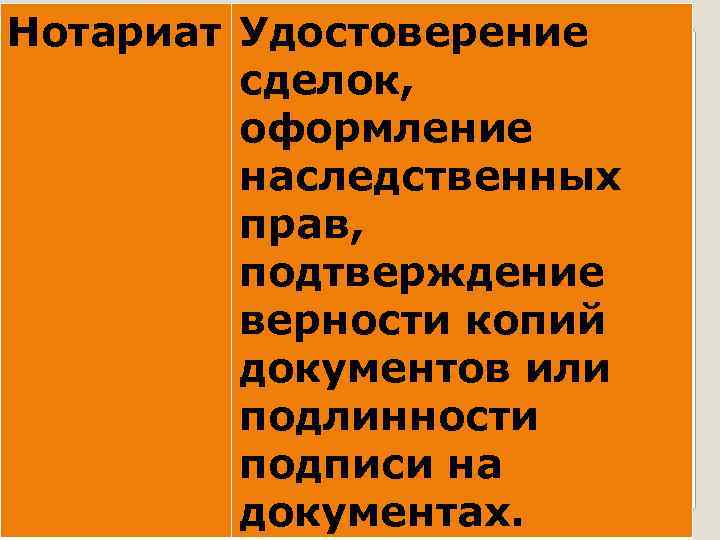 Нотариат Удостоверение сделок, оформление наследственных прав, подтверждение верности копий документов или подлинности подписи на