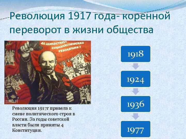 Революция 1917 года- коренной переворот в жизни общества 1918 1924 Революция 1917 г привела