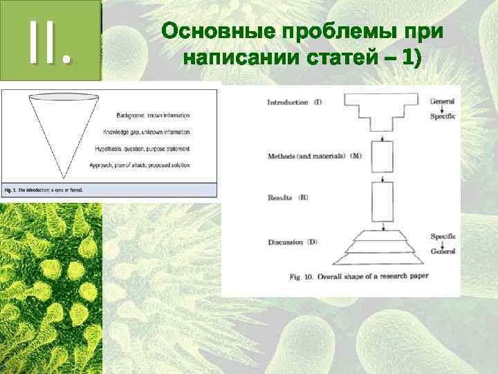 II. Основные проблемы при написании статей – 1) 