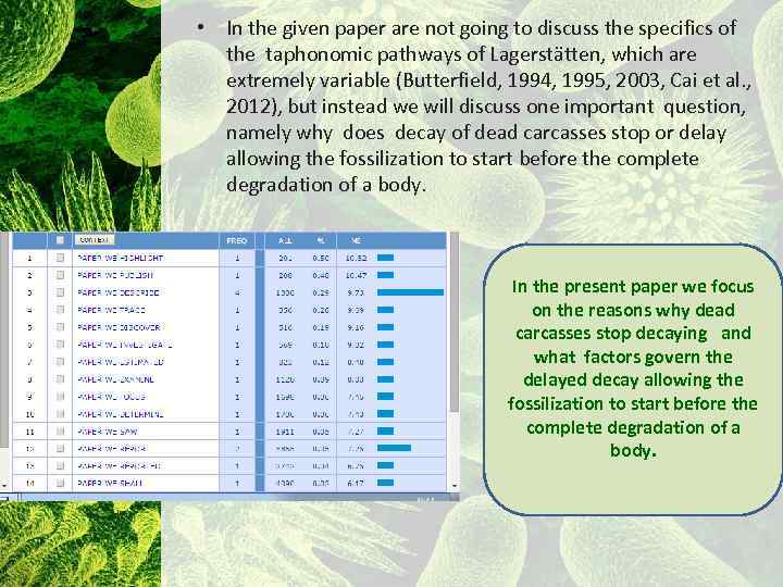  • In the given paper are not going to discuss the specifics of