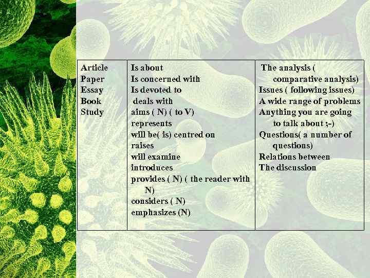 Article Paper Essay Book Study Is about Is concerned with Is devoted to deals