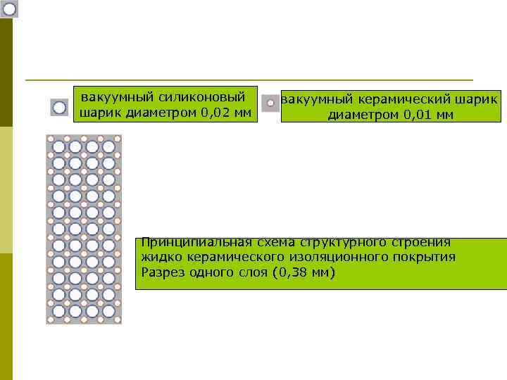 вакуумный силиконовый шарик диаметром 0, 02 мм вакуумный керамический шарик диаметром 0, 01 мм