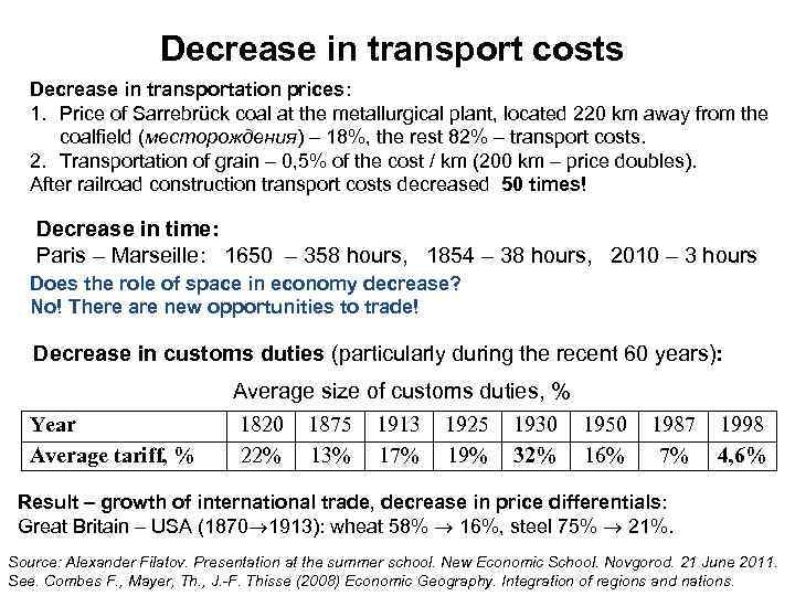 Decrease in transport costs Decrease in transportation prices: 1. Price of Sarrebrück coal at