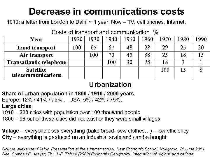 Decrease in communications costs 1910: a letter from London to Delhi ~ 1 year.