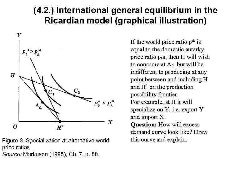 (4. 2. ) International general equilibrium in the Ricardian model (graphical illustration) Figure 3.