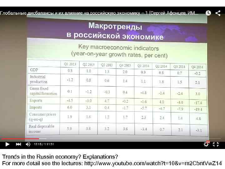 Trends in the Russin economy? Explanations? For more detail see the lectures: http: //www.