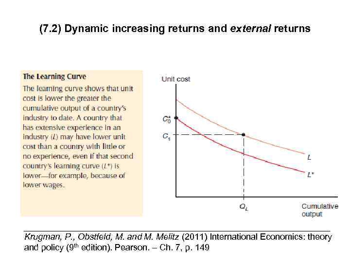 (7. 2) Dynamic increasing returns and external returns ________________________________ Krugman, P. , Obstfeld, M.