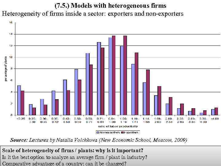 (7. 5. ) Models with heterogeneous firms Heterogeneity of firms inside a sector: exporters