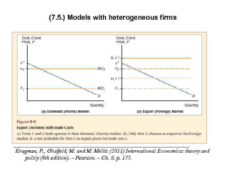 (7. 5. ) Models with heterogeneous firms _______________________________ Krugman, P. , Obstfeld, M. and