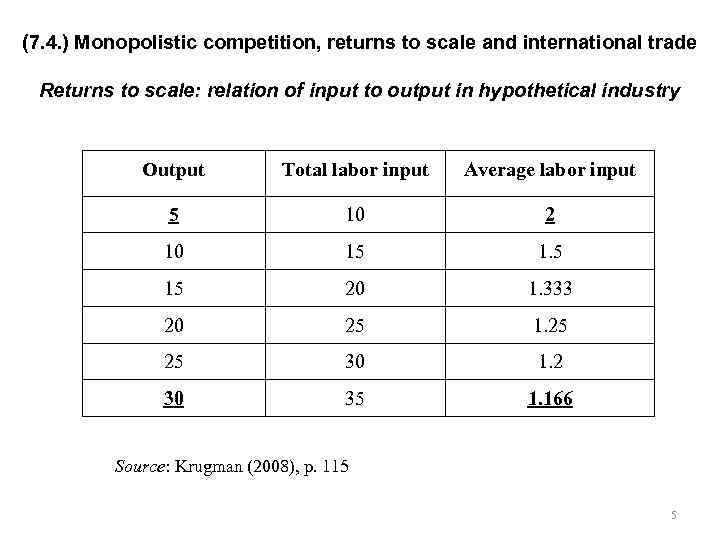 (7. 4. ) Monopolistic competition, returns to scale and international trade Returns to scale: