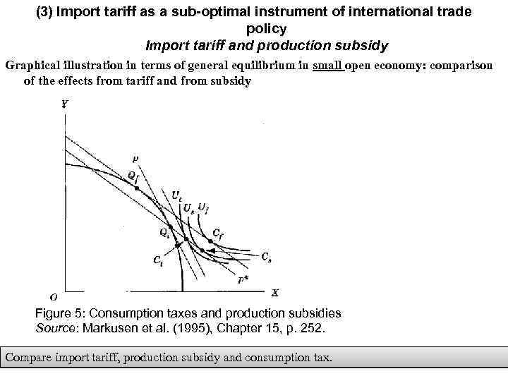 (3) Import tariff as a sub-optimal instrument of international trade policy Import tariff and