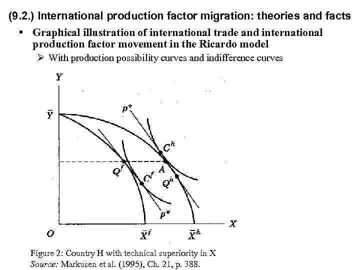 (9. 2. ) International production factor migration: theories and facts • Graphical illustration of
