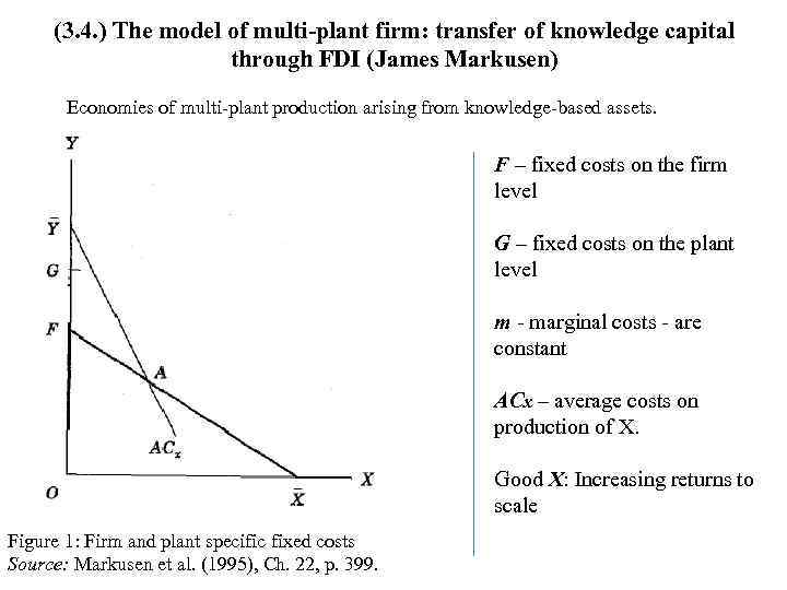 (3. 4. ) The model of multi-plant firm: transfer of knowledge capital through FDI