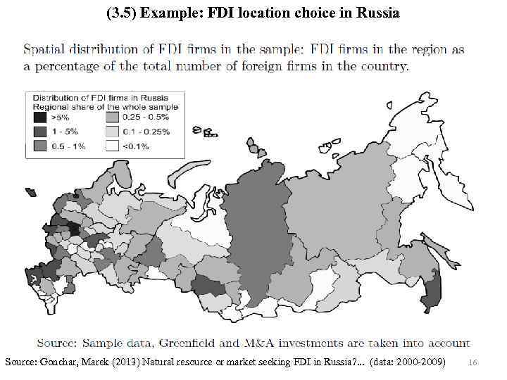 (3. 5) Example: FDI location choice in Russia Source: Gonchar, Marek (2013) Natural resource