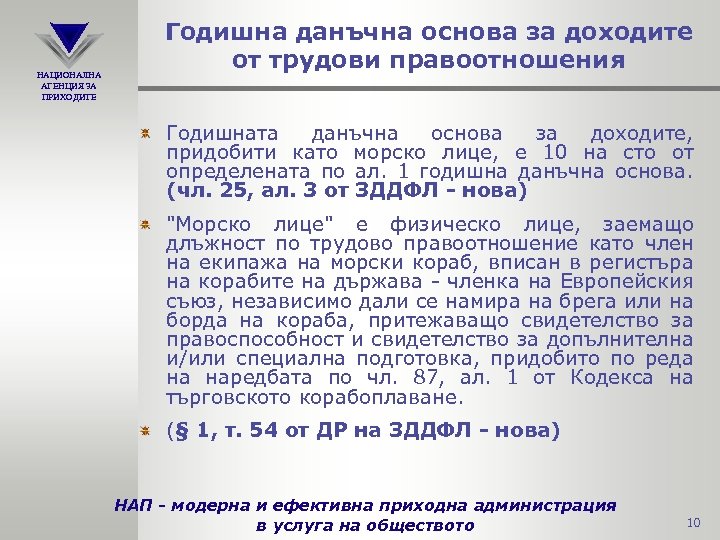 НАЦИОНАЛНА АГЕНЦИЯ ЗА ПРИХОДИТЕ Годишна данъчна основа за доходите от трудови правоотношения Годишната данъчна