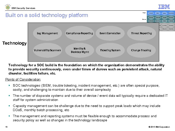 IBM Security Services Built on a solid technology platform Log Management Compliance Reporting Event