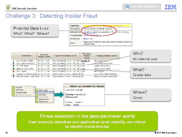 Security Intelligence IBM Security Services Challenge 3: Detecting Insider Fraud Potential Data Loss Who?