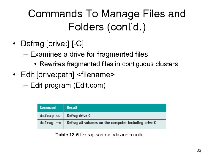 Commands To Manage Files and Folders (cont’d. ) • Defrag [drive: ] [-C] –