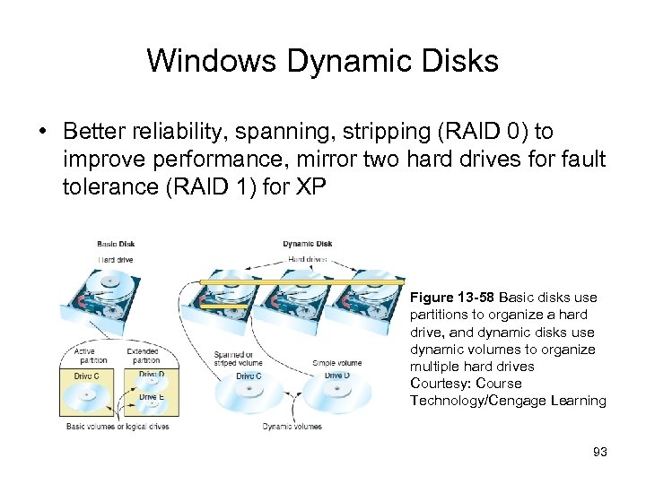 Windows Dynamic Disks • Better reliability, spanning, stripping (RAID 0) to improve performance, mirror