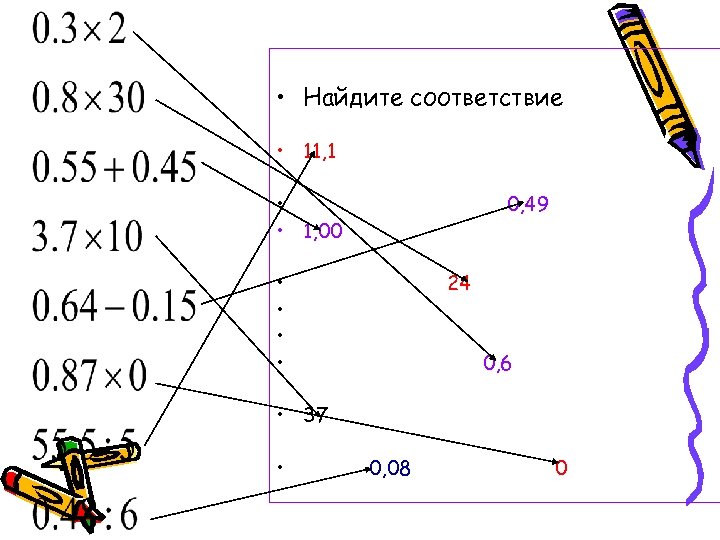  • Найдите соответствие • 11, 1 • • 1, 00 0, 49 •