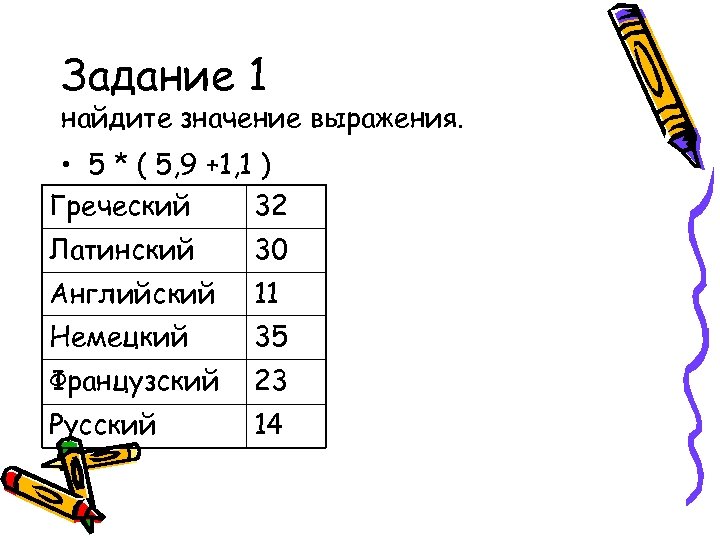 Задание 1 найдите значение выражения. • 5 * ( 5, 9 +1, 1 )