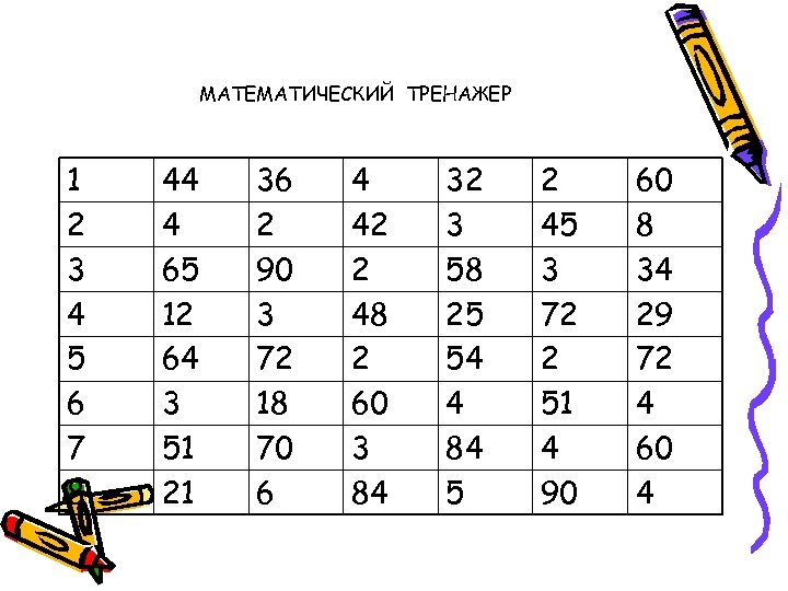 МАТЕМАТИЧЕСКИЙ ТРЕНАЖЕР 1 2 3 4 5 6 7 8 44 4 65 12