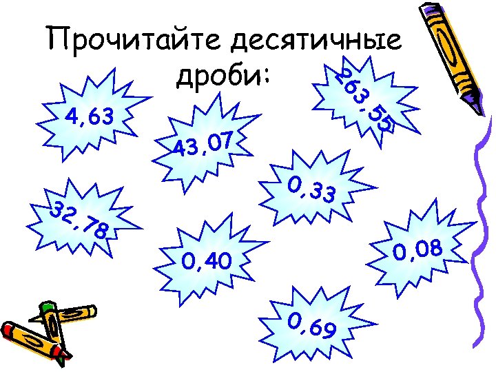 5 , 5 4, 63 3 26 Прочитайте десятичные дроби: 43, 07 0, 33